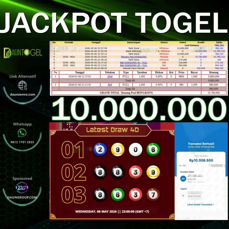 JACKPOT HONGKONG LOTTO