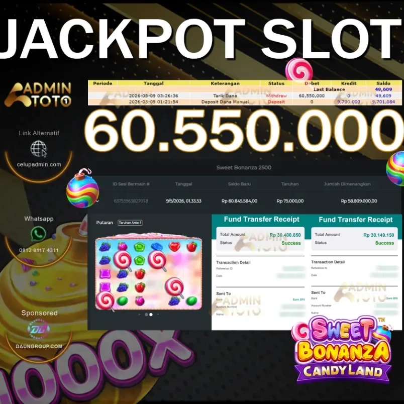 MAXWIN SLOT SWEET BONANZA