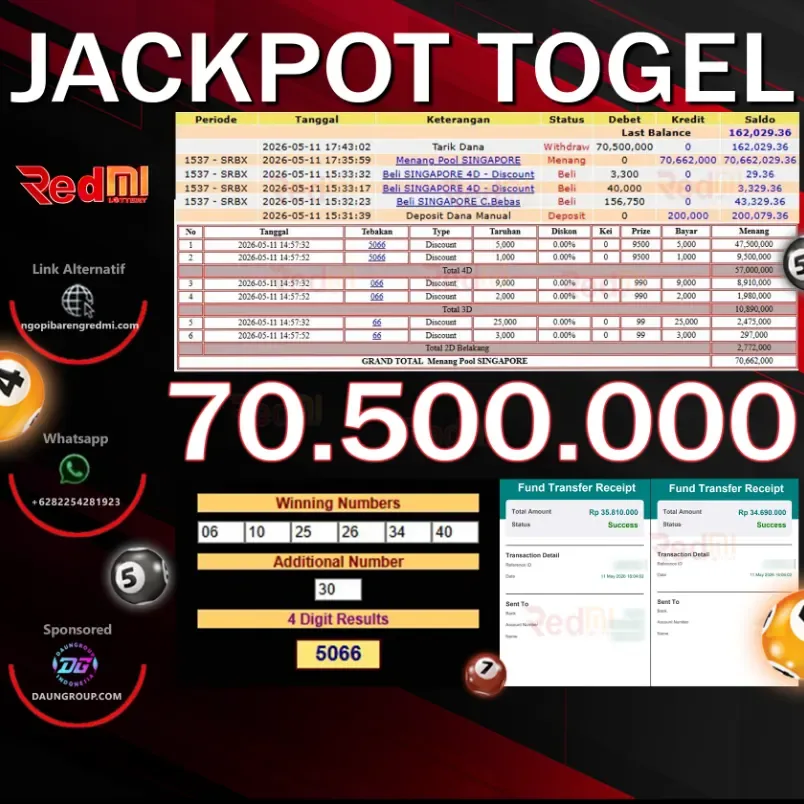 JACKPOT TOGEL SINGAPORE