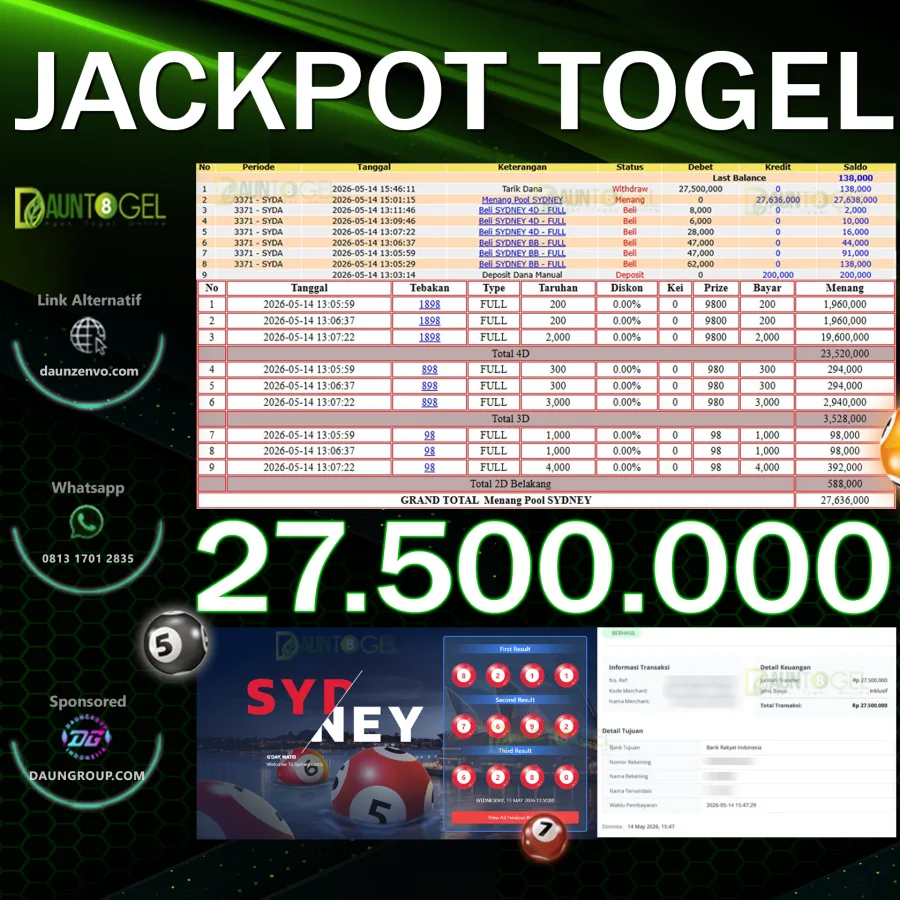 JACKPOT SYDNEY LOTTO
