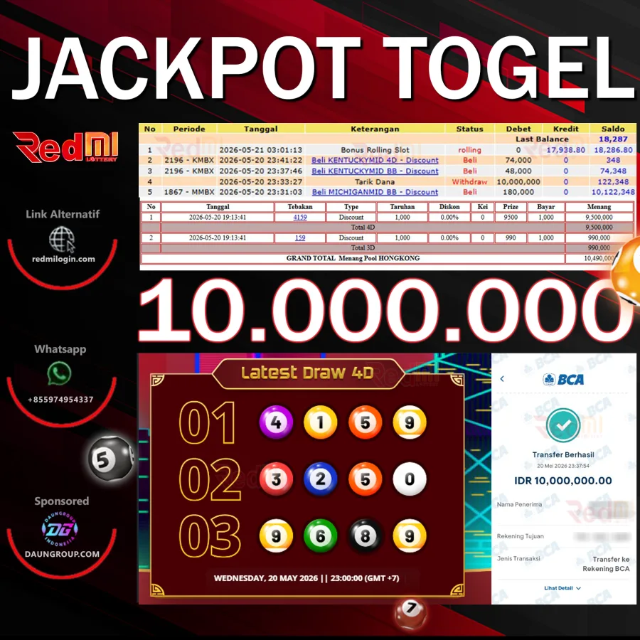 JACKPOT TOGEL HONGKONG LOTTO
