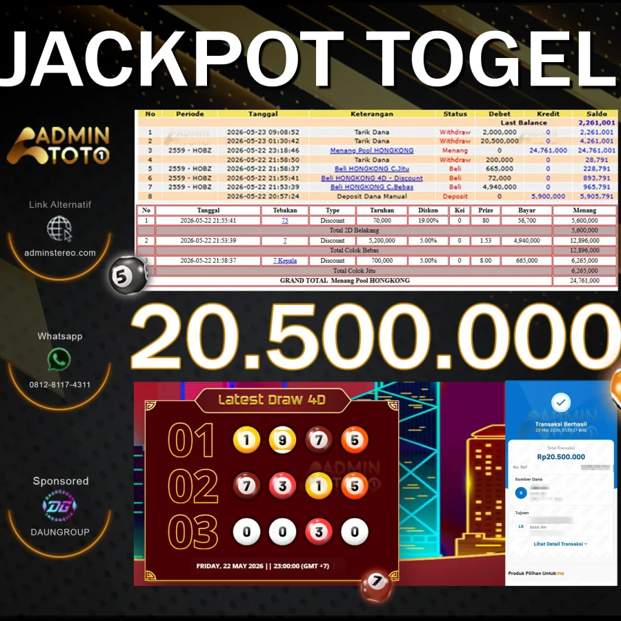 JACKPOT TOGEL HONGKONG LOTTO