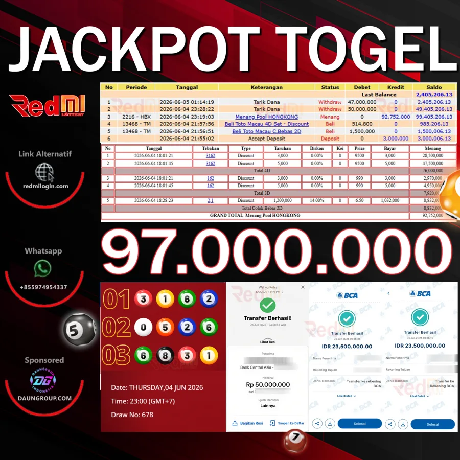 JP TOGEL HONGKONG LOTTO