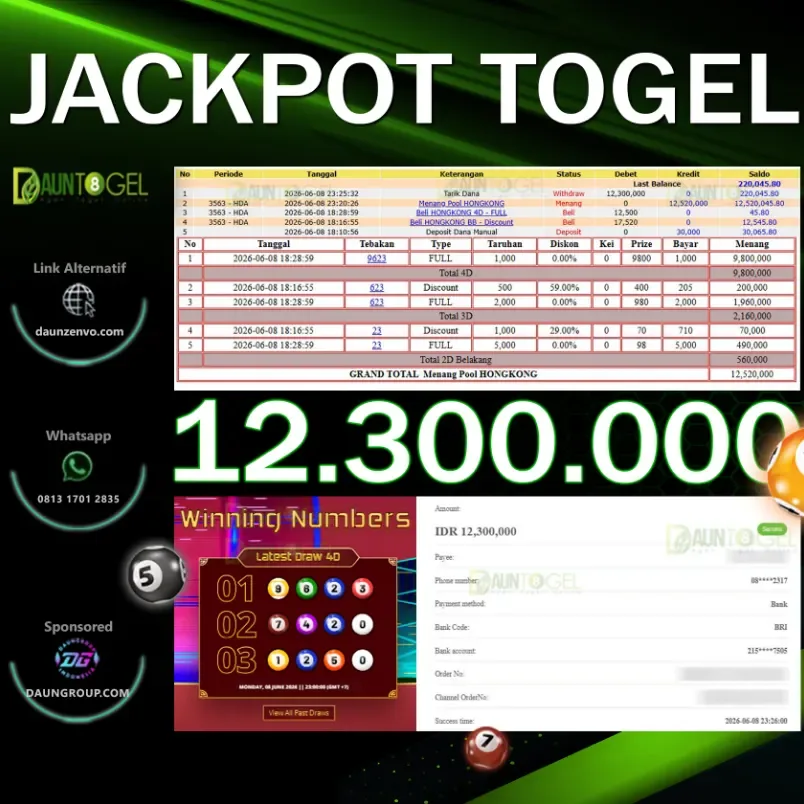 JACKPOT TOGEL HONGKONG LOTTO