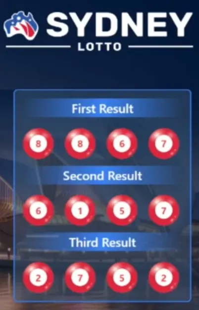 SYDNEY LOTTO