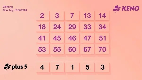 GERMANY PLUS5