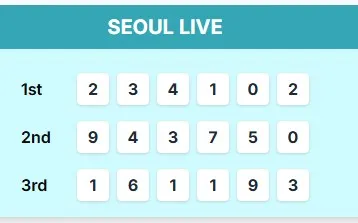 LOTTOSEOUL