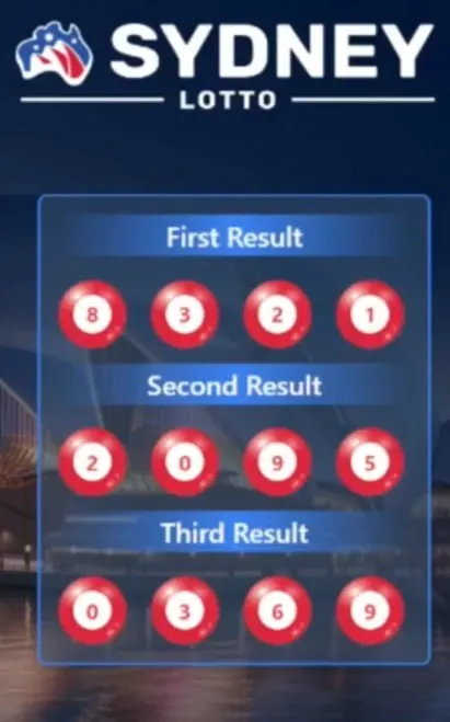 SYDNEY LOTTO