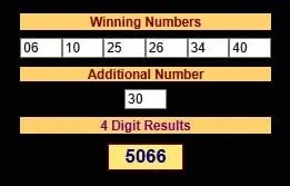 SINGAPORE POOLS