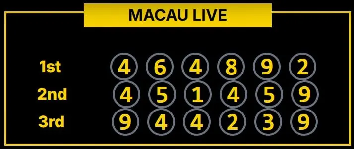 MACAU