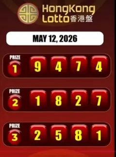 HONGKONG LOTTO