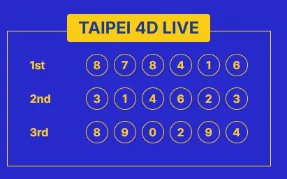 TAIPEI