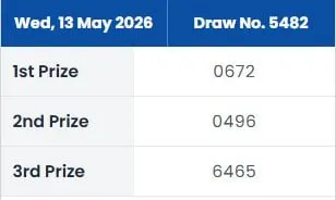 SINGAPORE POOLS