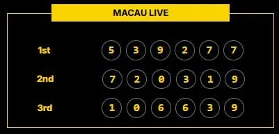 MACAU