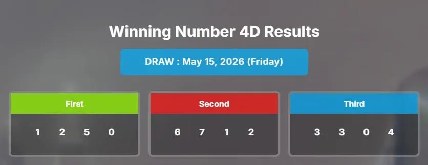 LOTTERY SGP