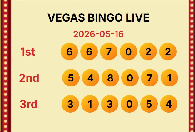 4D VEGAS