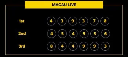 MACAU