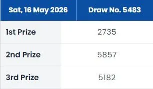 SINGAPORE POOLS