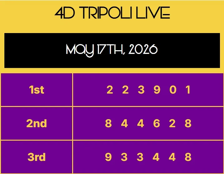 4DTRIPOLI