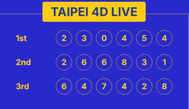 TAIPEI