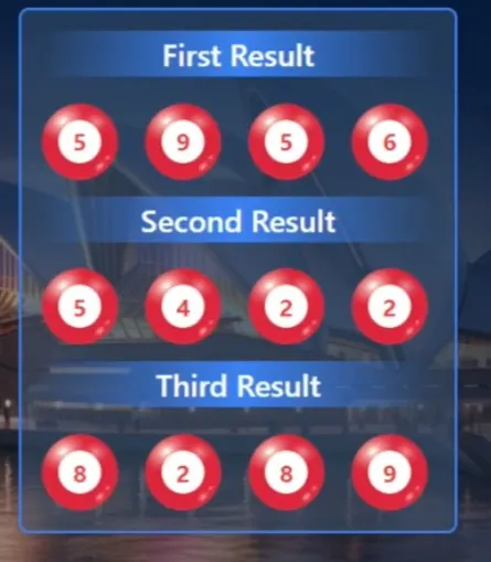 SYDNEY LOTTO