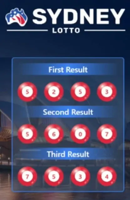 SYDNEY LOTTO