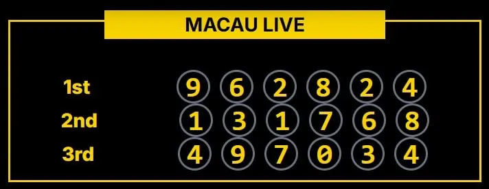MACAU