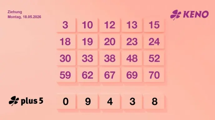 GERMANY PLUS5