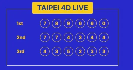 TAIPEI