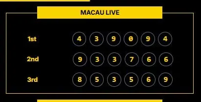 MACAU