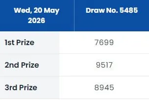 SINGAPORE POOLS