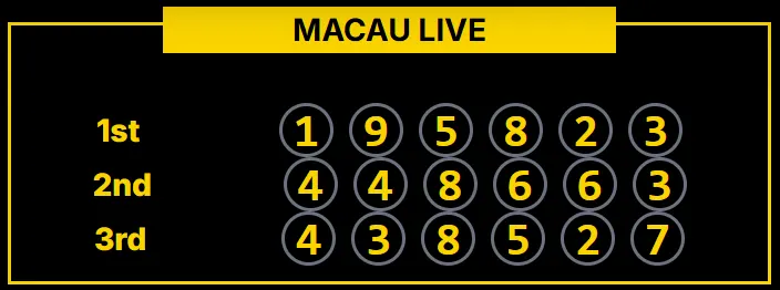 MACAU