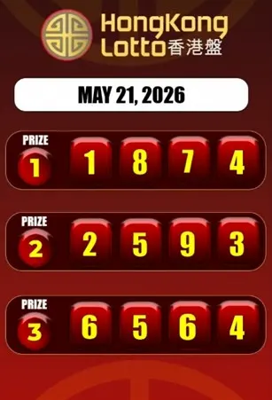 HONGKONG LOTTO