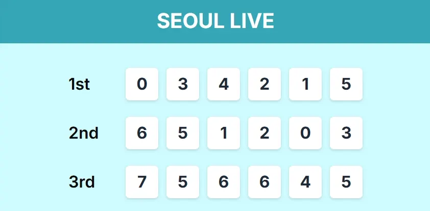 LOTTOSEOUL