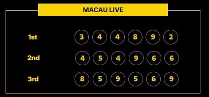 MACAU