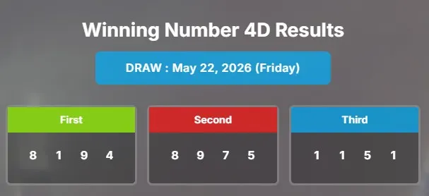 LOTTERY SGP