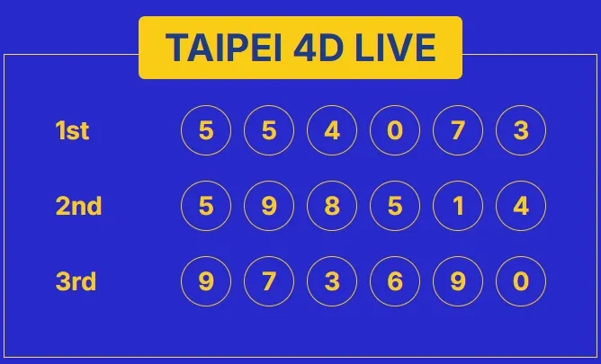 TAIPEI