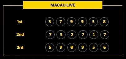 MACAU