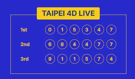 TAIPEI