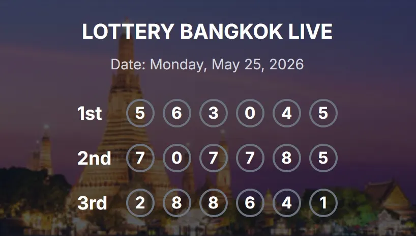 BANGKOK