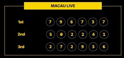MACAU