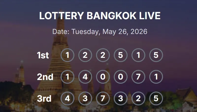 BANGKOK