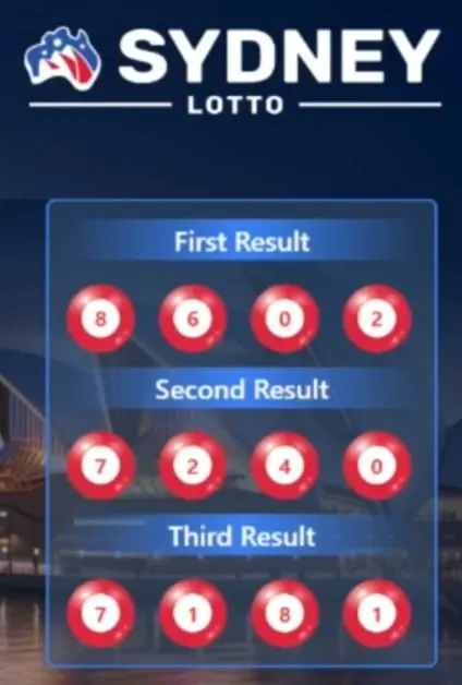 SYDNEY LOTTO