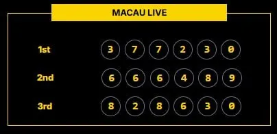 MACAU