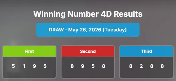 LOTTERY SGP
