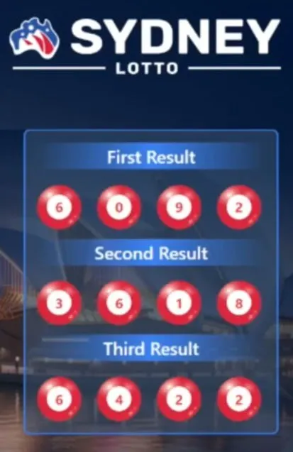 SYDNEY LOTTO
