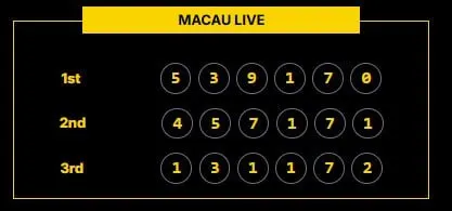 MACAU