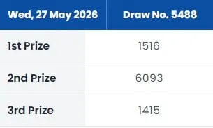 SINGAPORE POOLS