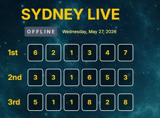 SYDNEY TOTO