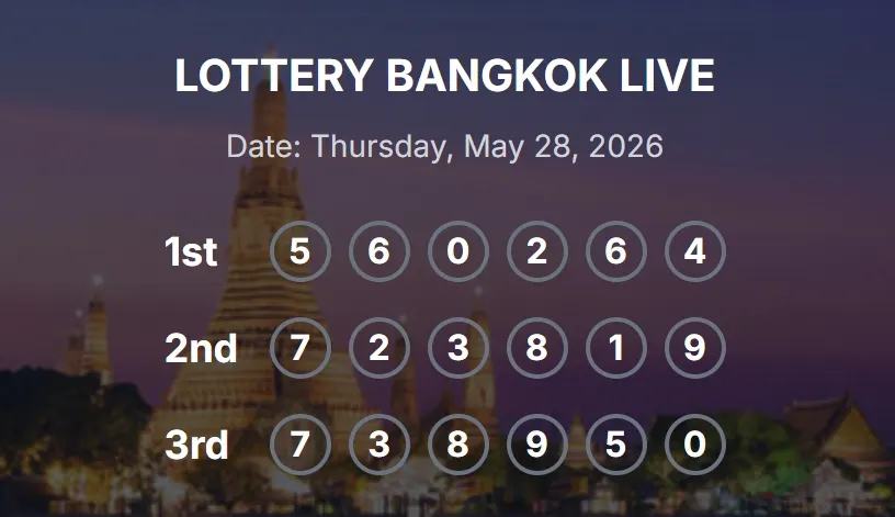 BANGKOK